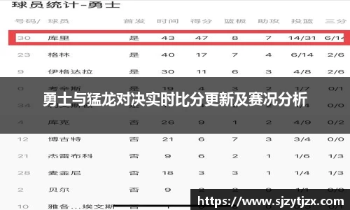勇士与猛龙对决实时比分更新及赛况分析