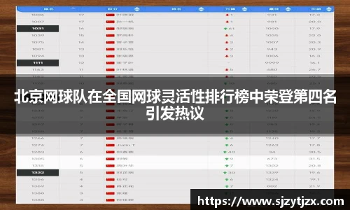 北京网球队在全国网球灵活性排行榜中荣登第四名引发热议